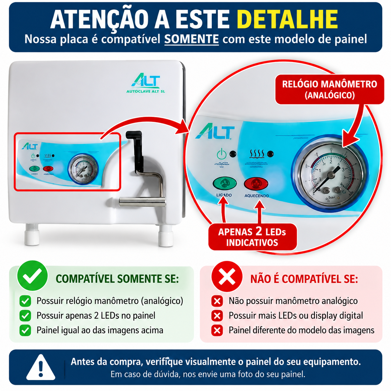 Equipamentos Compativeis